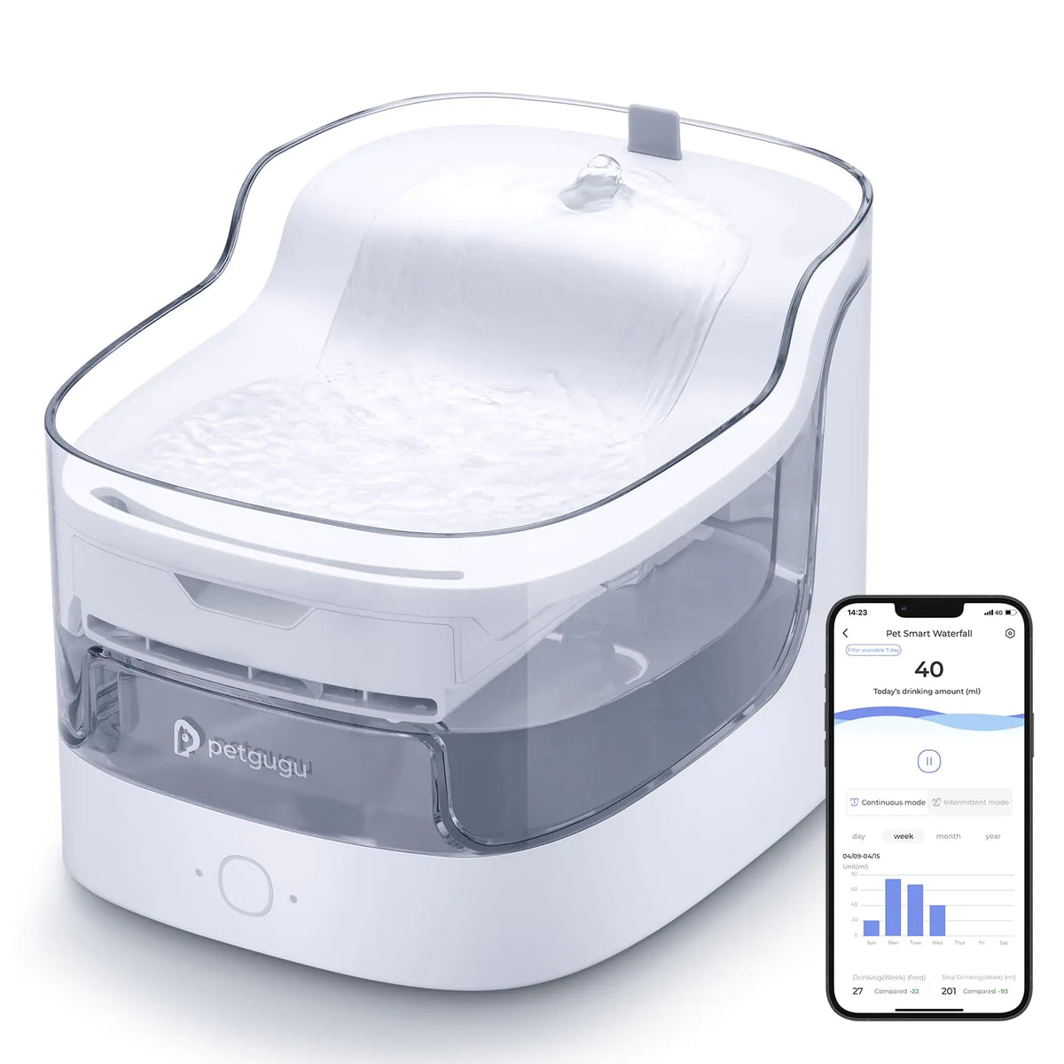 Tokavibes AppFlow Smart Pet Water Dispenser