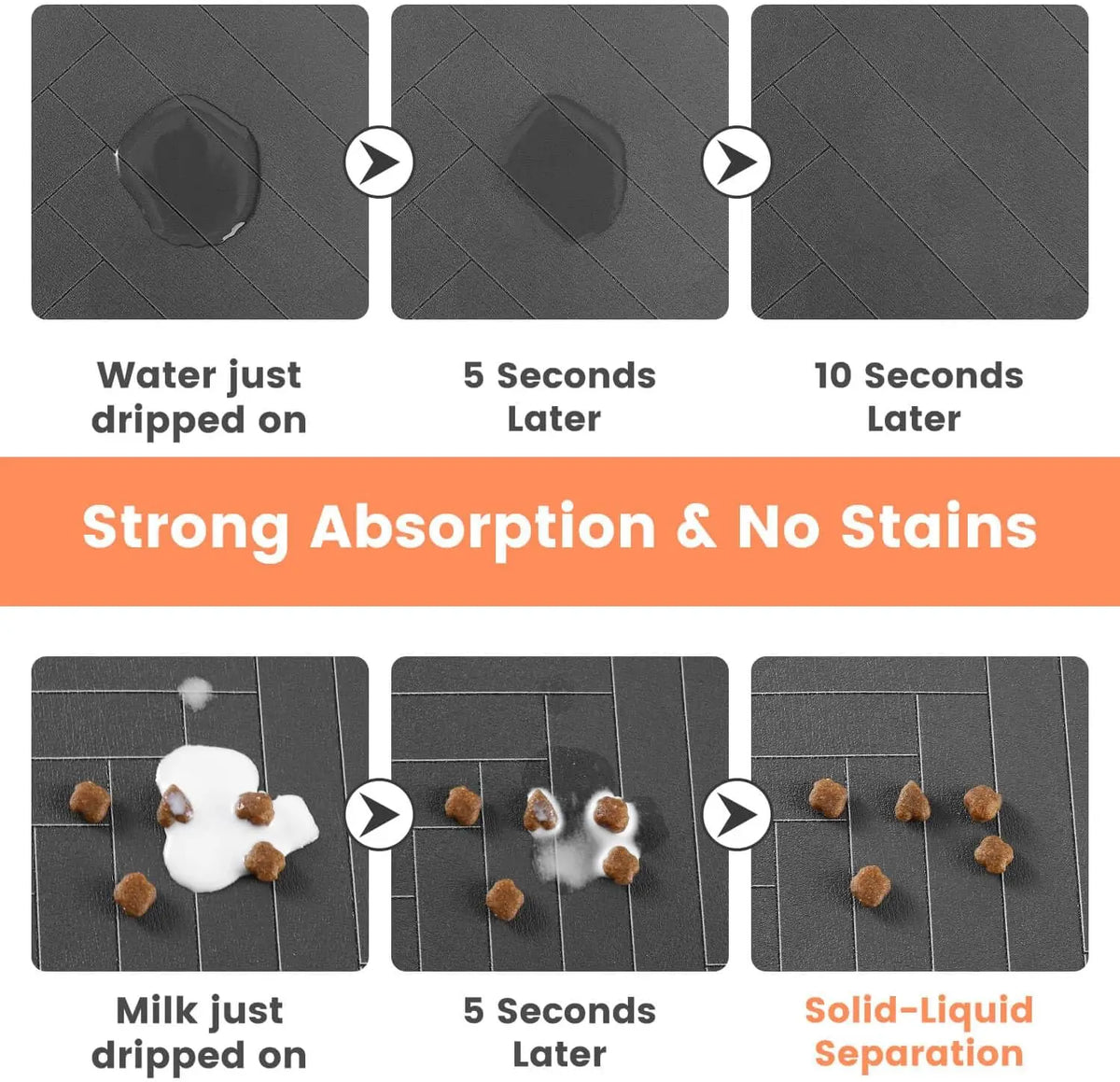 Tokavibes Quick-Dry Pet Feeding Mat