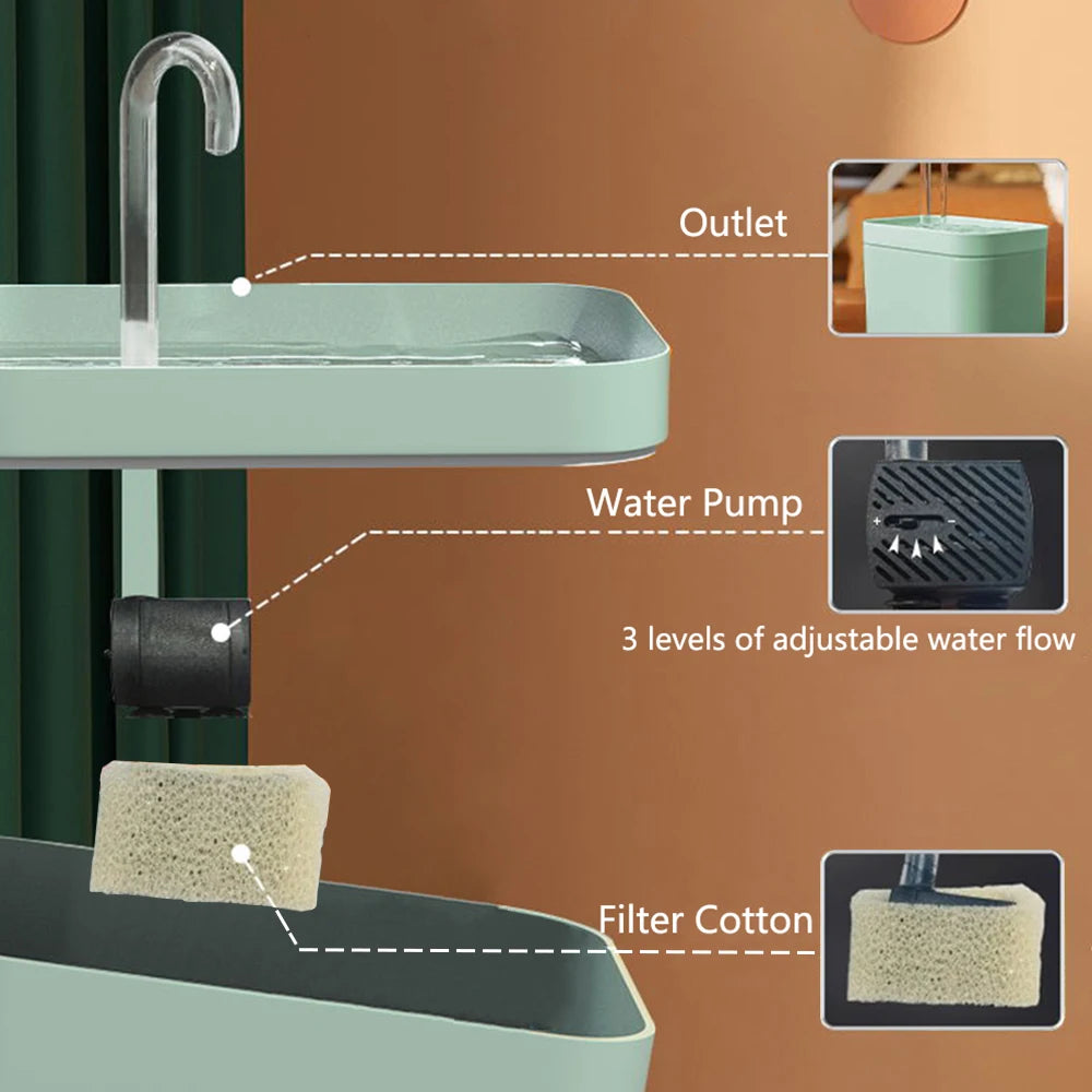 Tokavibes QuietFlow Pet Water Fountain