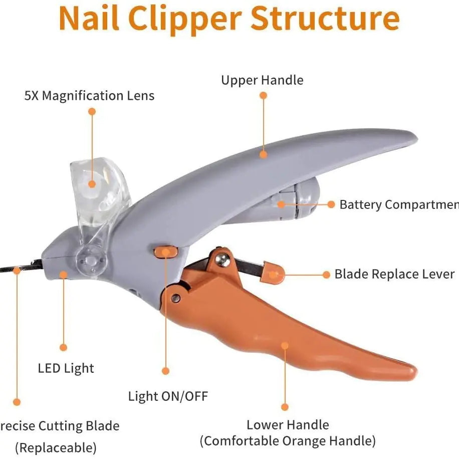 Tokavibes LED SafeTrim Pet Nail Clipper