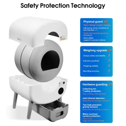 Tokavibes AutoClean Smart Cat Litter Box