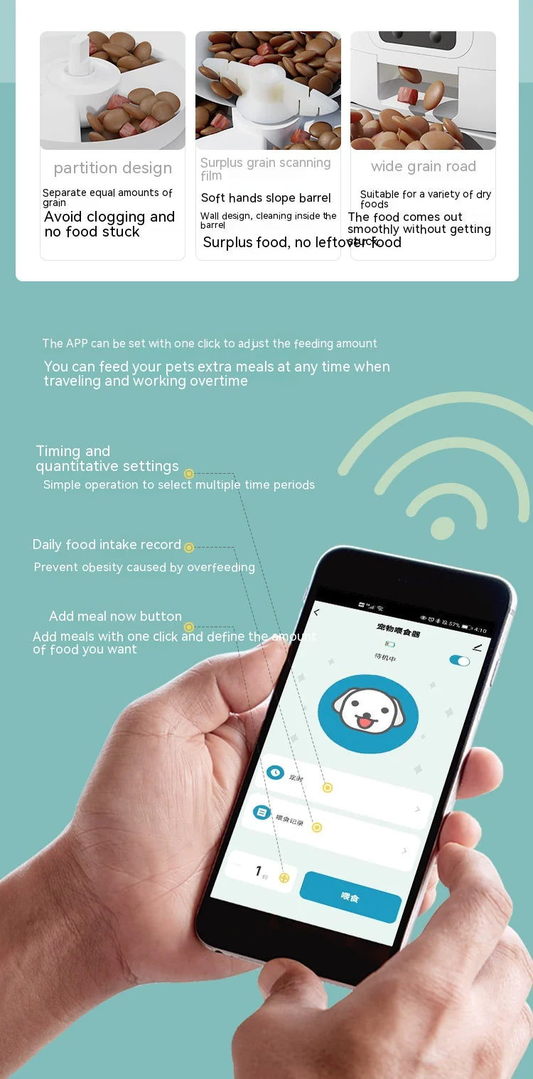 Tokavibes VisionFeed 6L Smart Pet Feeder